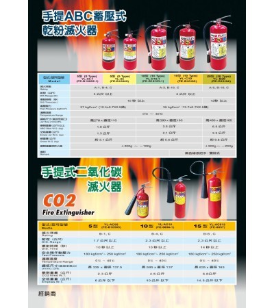 滅火器