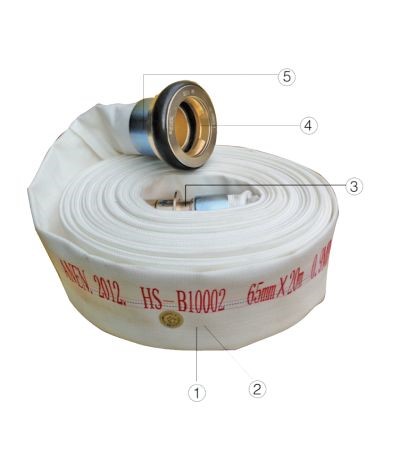 Fire Hose-ANEN
